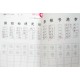 漢検8級漢字学習ステップ / Ćwiczenia z japońskiego pisania kanji i przygotowania do egzaminu Kanji Kentei poziom 8